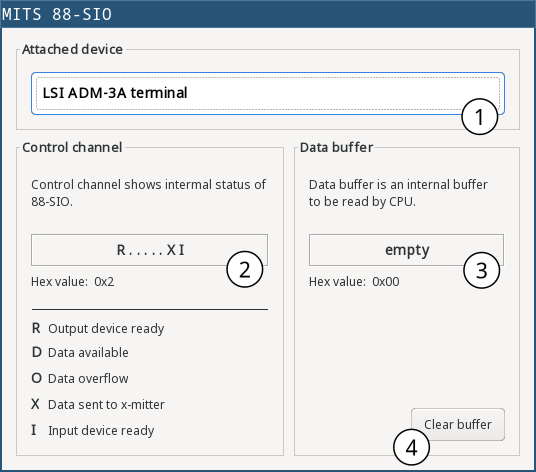 GUI of 88-SIO