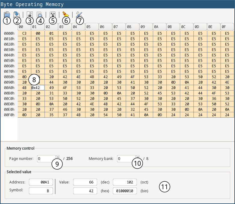 Byte operating memory