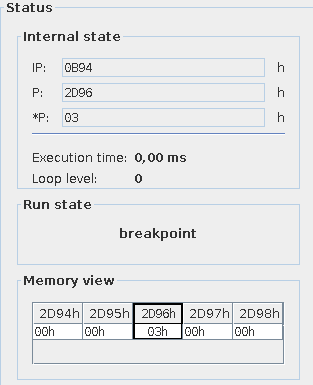 BrainDuck CPU status panel