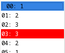 Selected symbol in the abstract tape