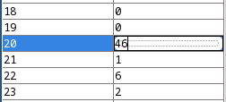 RASP memory window